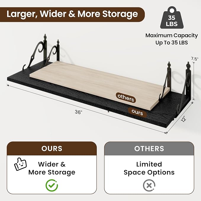 RICHFOCUS 12 Inch Deep Floating Shelves - Image 3