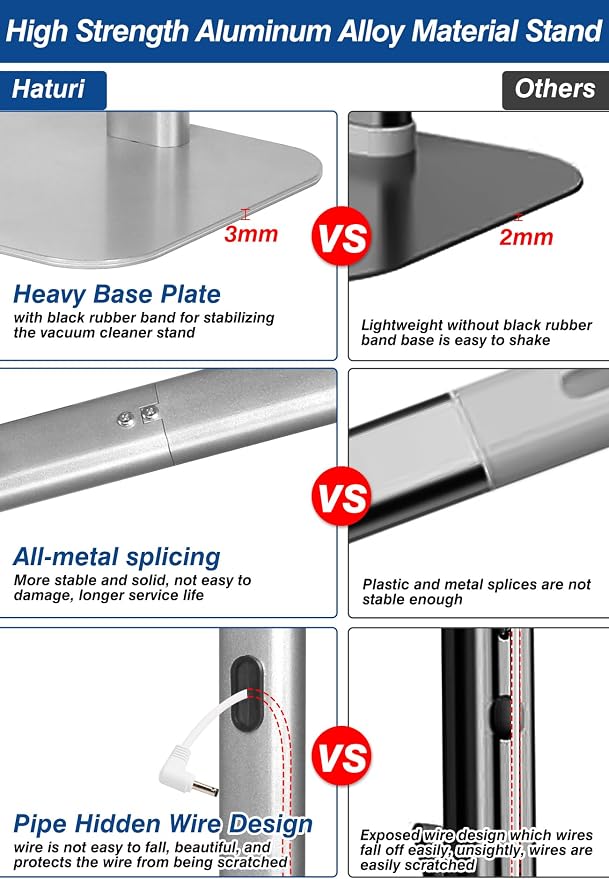 Haturi Vacuum Stand, Dyson Vacuum Holder and Metal Storage Bracket, Standing - Image 2
