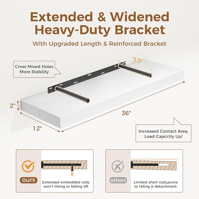 White Floating Shelves 36 Inch Long, 12 Inch Deep Floating Shelves - Image 3