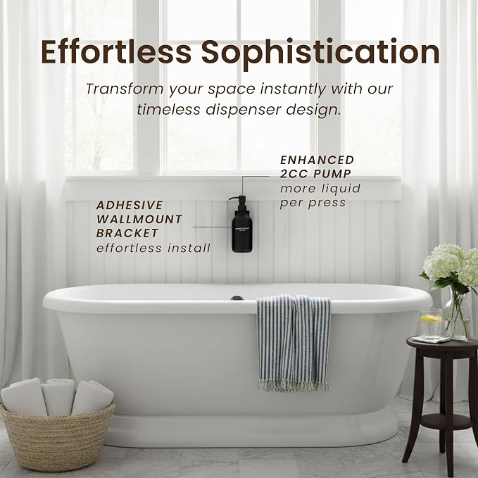 MaisoNovo Shampoo and Conditioner Dispenser - Image 5