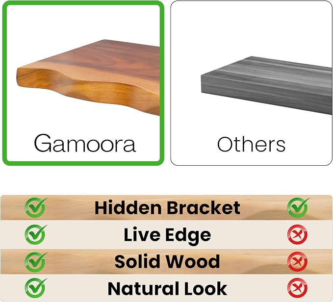 Solid Wood Floating Shelves Set of 2 - Image 7