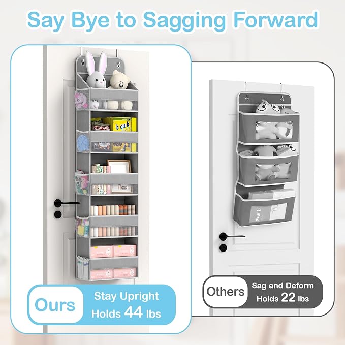 LAMU 5 Tier Over The Door Organizer Hanging, Swing - Image 5