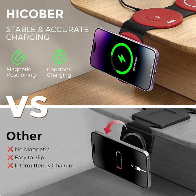 Hicober 3 in 1 Wireless Charging Station - Image 3