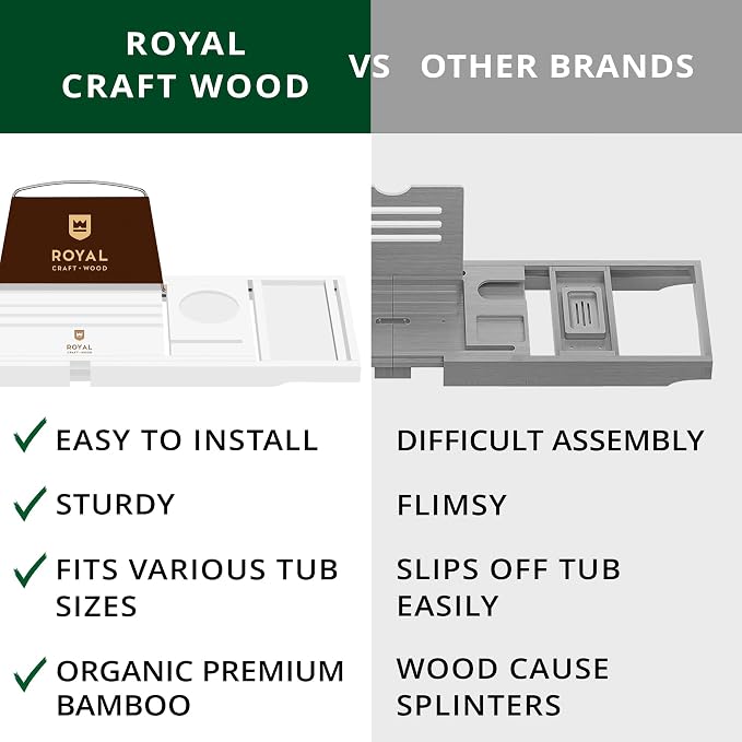 ROYAL CRAFT WOOD Premium Foldable Bathtub Tray - Image 8