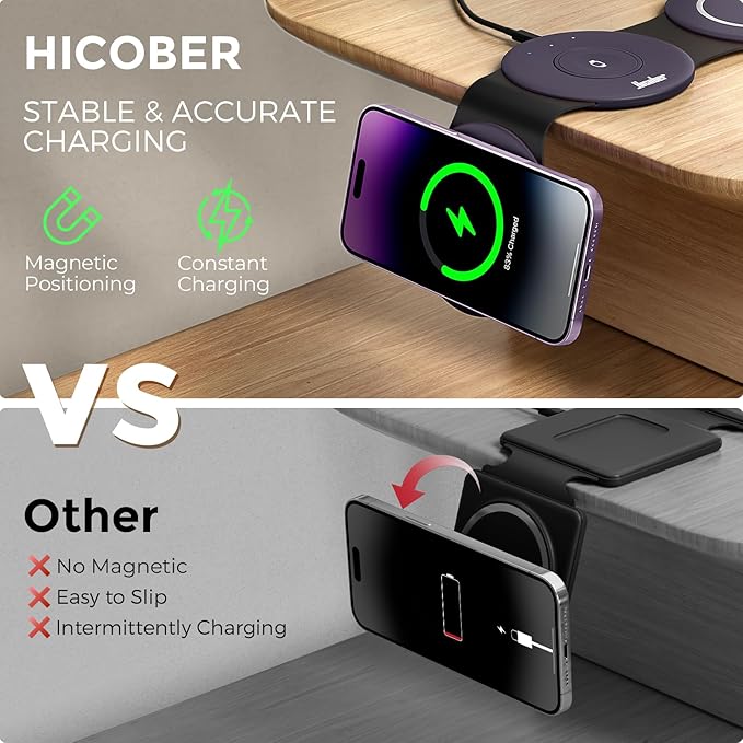 Hicober 3 in 1 Charging Station - Image 3