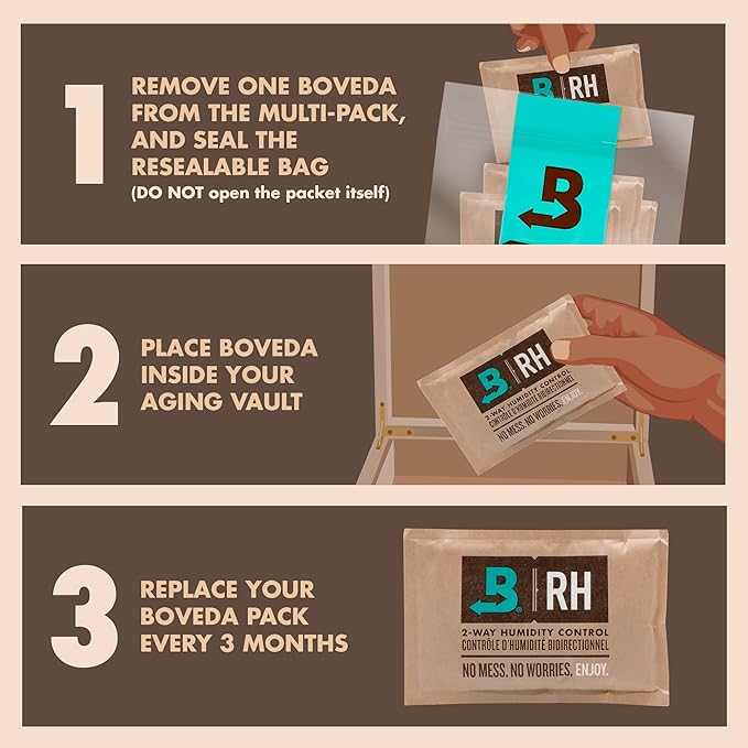 Boveda 75% Two-Way Humidity Control Packs Fix Major Moisture Loss in - Image 3