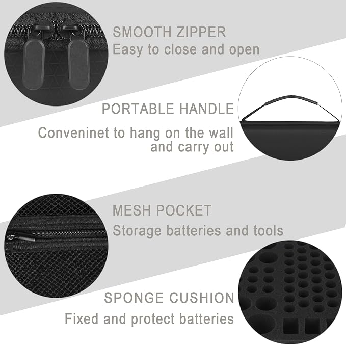 Battery Organizer Storage Case for AA AAA C D 9V, for 7 Batteries Variety Pack - Image 6