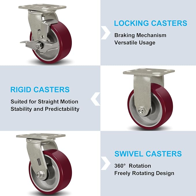 SY America 5" X 2" Casters Wheels, Heavy Duty Casters Set of 4，Polyurethane on - Image 4