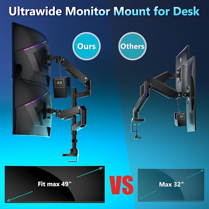 WALI Dual Monitor Mount for Ultrawide Heavy Duty Curved Monitor Stacking - Image 4