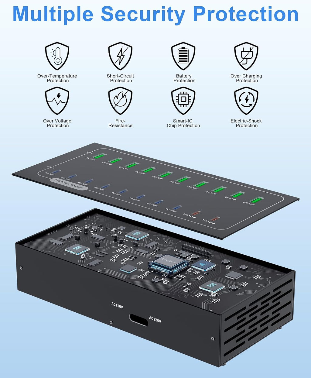 20 Port 770W USB Charging Station, Dual PD-140W USB C Charger Block