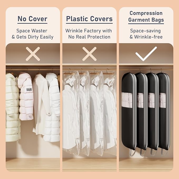 DIMJ 3 Pack 43" Garment Bags for Hanging Clothes - Image 4