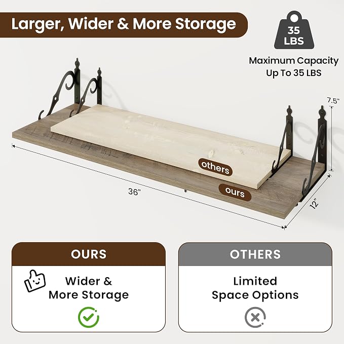 RICHFOCUS 12 Inch Deep Floating Shelves - Image 3