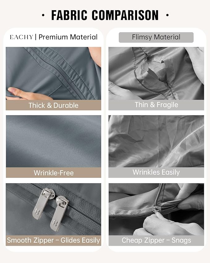 Eachy 3-Pack Comforter Storage Bag Blanket Storage Bags, 68L Compression Bags - Image 3