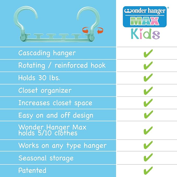 Wonder Hanger Max 10-Pack Space Saving Hangers, Reinforced Hooks Swivels 360° - Image 4