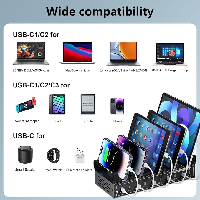 200W USB C Charging Station, Charger - Image 3