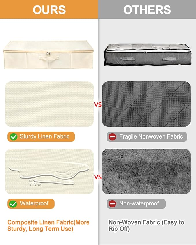 punemi Underbed Storage, 2 Pack Clothing Storage Bags W/Upgraded Handles - Image 4