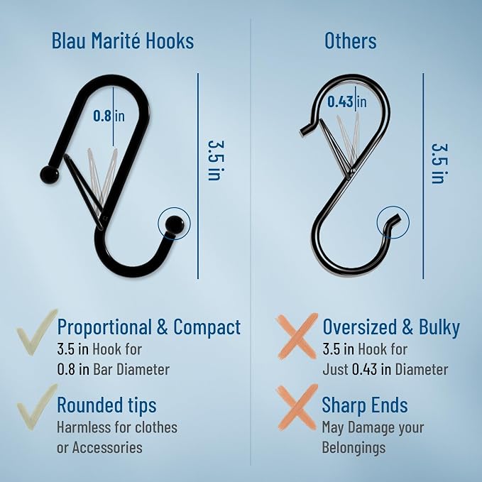 10-Pack Metal S Hooks for Hanging – Heavy-Duty S-Shaped Hooks - Image 5