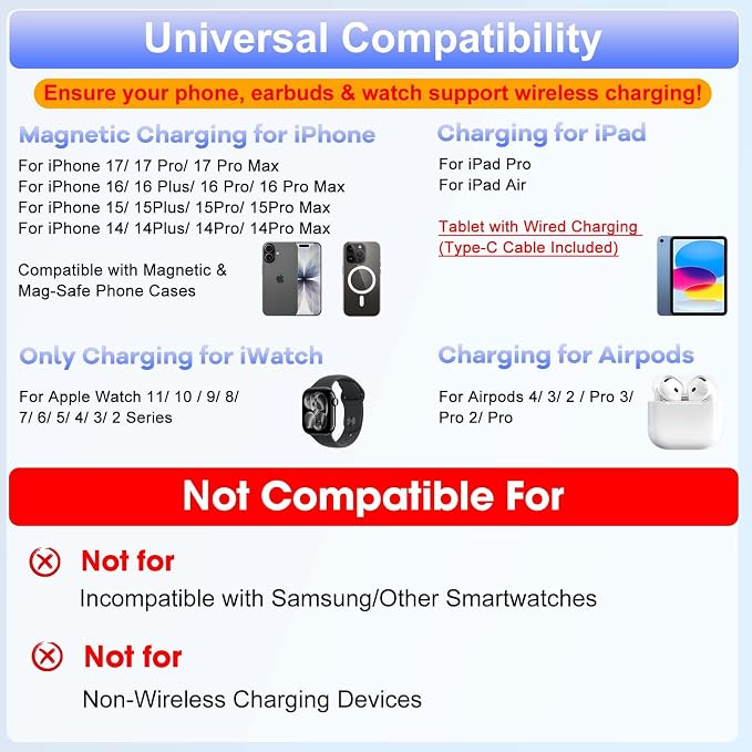 30W Charging Station for Apple Products, Foldable Wireless Charger - Image 2