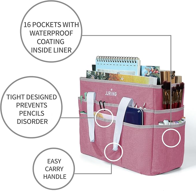 JJRING Craft Organizer Tote Bag, Large Art Storage Caddy - Image 4