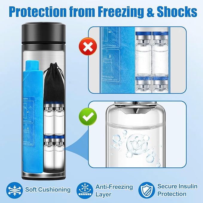 Insulin Travel Cooler Case for Diabetic Medications – TSA Approved Travel - Image 3