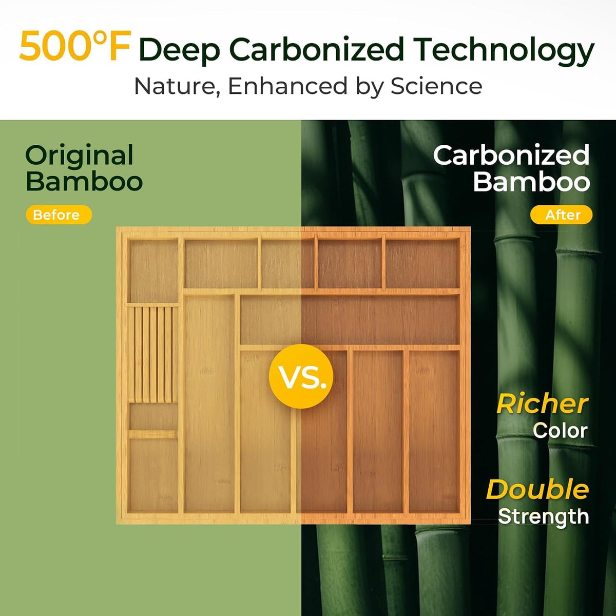 keechee Carbonized Large Bamboo Kitchen Drawer Organizer, 12 Slots