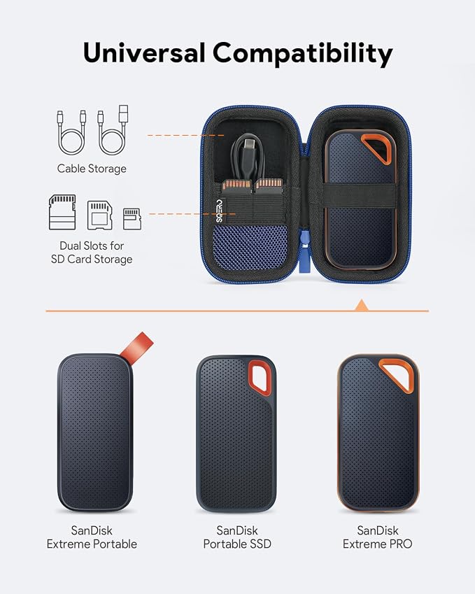 Hard Case for SanDisk Extreme/SanDisk PRO 1TB 2TB 4TB 500GB / Passport Portable - Image 2