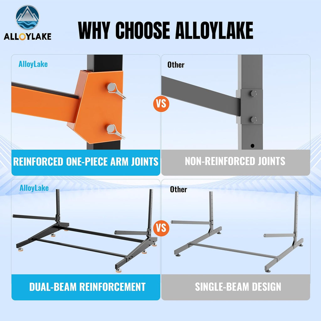 Double Kayak Storage Rack, Adjustable Paddleboard Holder (Orange)