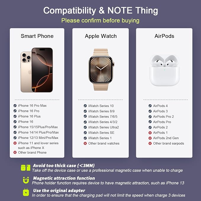 Wireless Charger 3 in 1, RTOPS Magnetic Travel Wireless Charging Station - Image 3