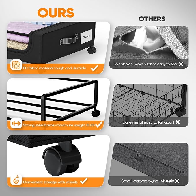Camkey® Under Bed Storage with 360° Wheels, 60L Low-Profile Rolling Underbed - Image 3