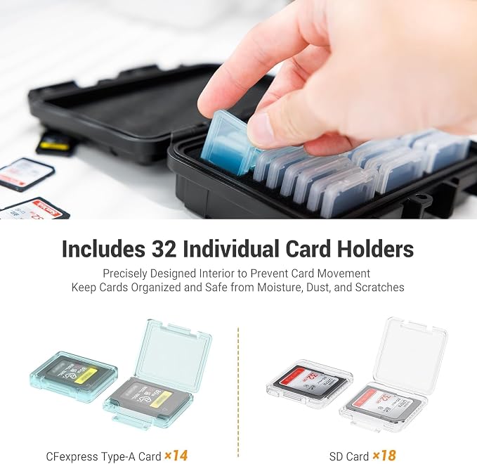KIWIFOTOS 32 Slots Memory Card Case - Image 2