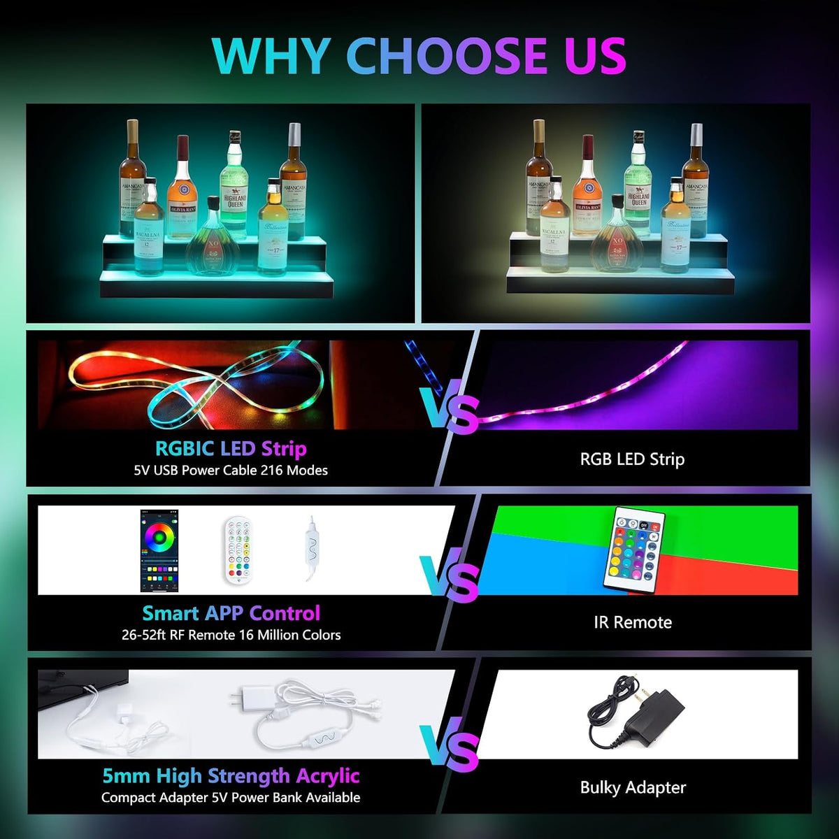 Led Lighted Liquor Bottle Display Shelf, 20 Inch 2 Tier Whiskey Rack