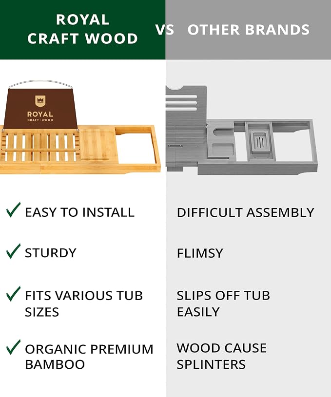 ROYAL CRAFT WOOD Premium Foldable Bathtub Tray Caddy - Image 8