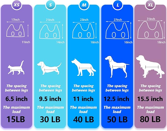 Pet Grooming Hammock Harness for Cats & XS Small Dogs, Dog Sling for Cutting - Image 2