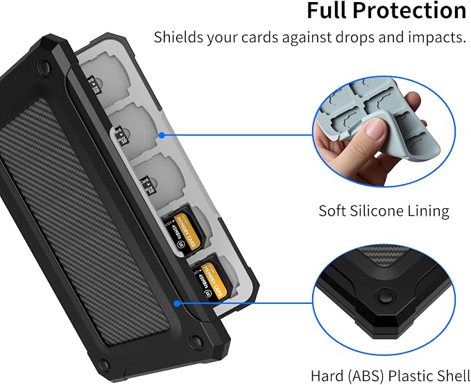 Memory Card Case with 40 Slots for 20 Micro SD SDXC SDHC TF Cards and 20 SD - Image 5