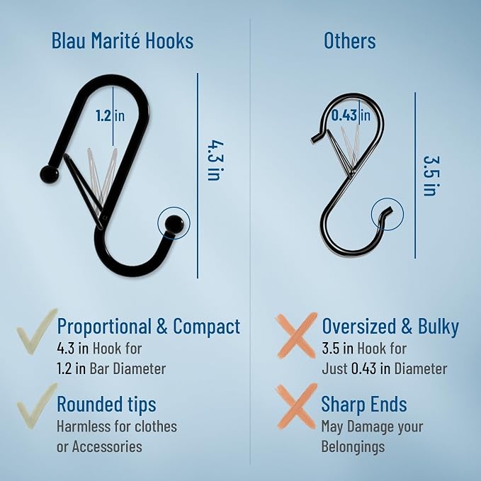 6 S-Shaped Hooks with Anti-Fall System. Anti Drop S-Shaped Hook with Safety - Image 5