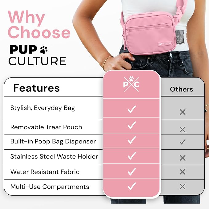Pup Culture Dog Treat Pouch - Image 5
