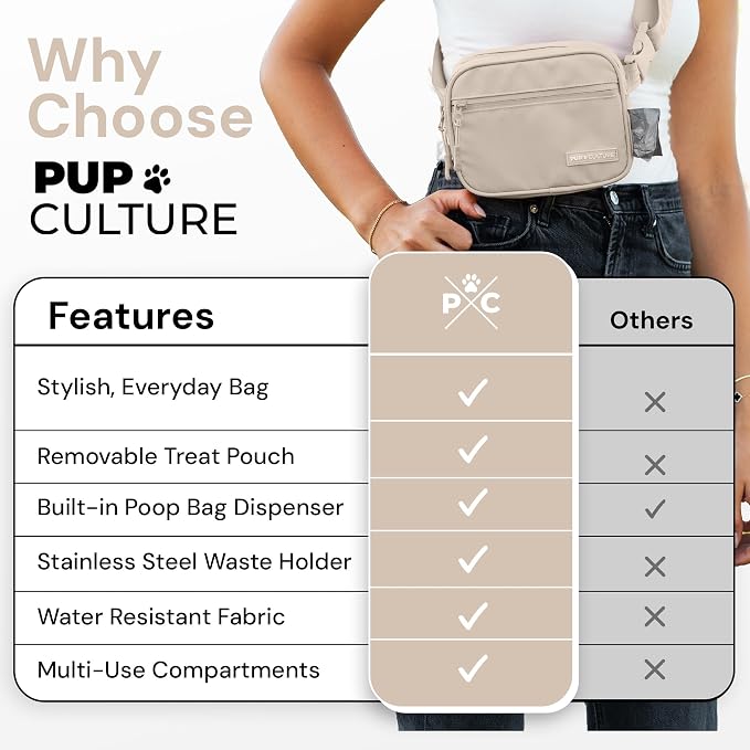 Pup Culture Dog Treat Pouch - Image 5