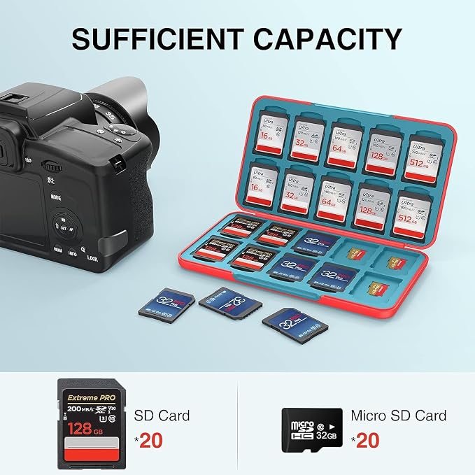 HEIYING SD Card Holder for SD/TF Cards, Portable Memory Card Storage Case - Image 2