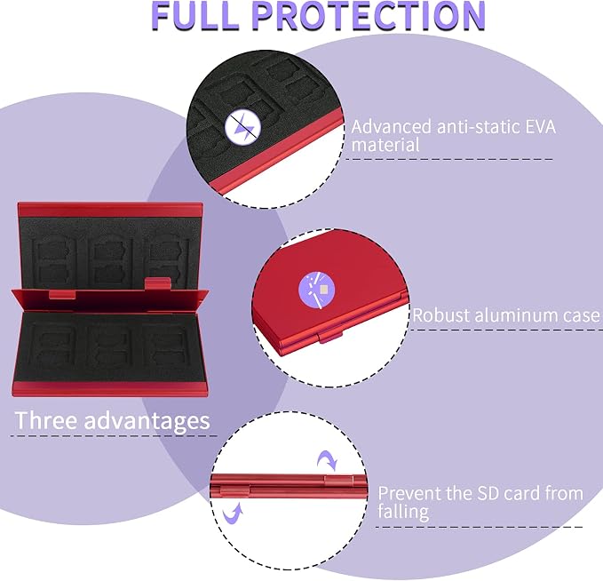 SD Card Holder, SD Card Case, LAVILI CF Memory Card Holder Case Aluminum Alloy - Image 5