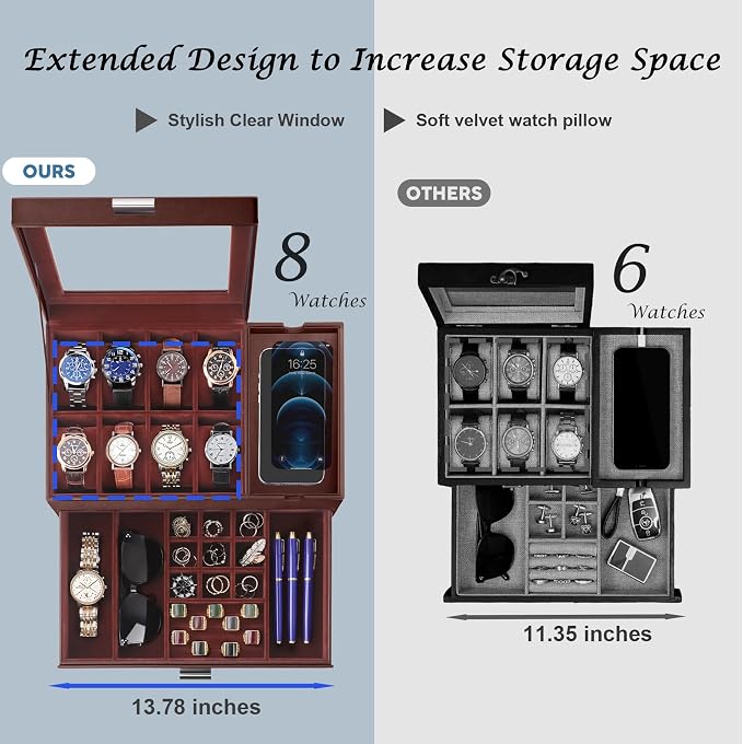 Dajasan Watch Box, Watch Case - Image 3