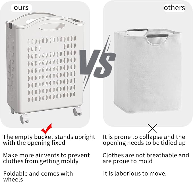 Rolling Laundry Hamper with Wheels - 14W×7.5D×21H Ventilated Plastic Laundry - Image 3