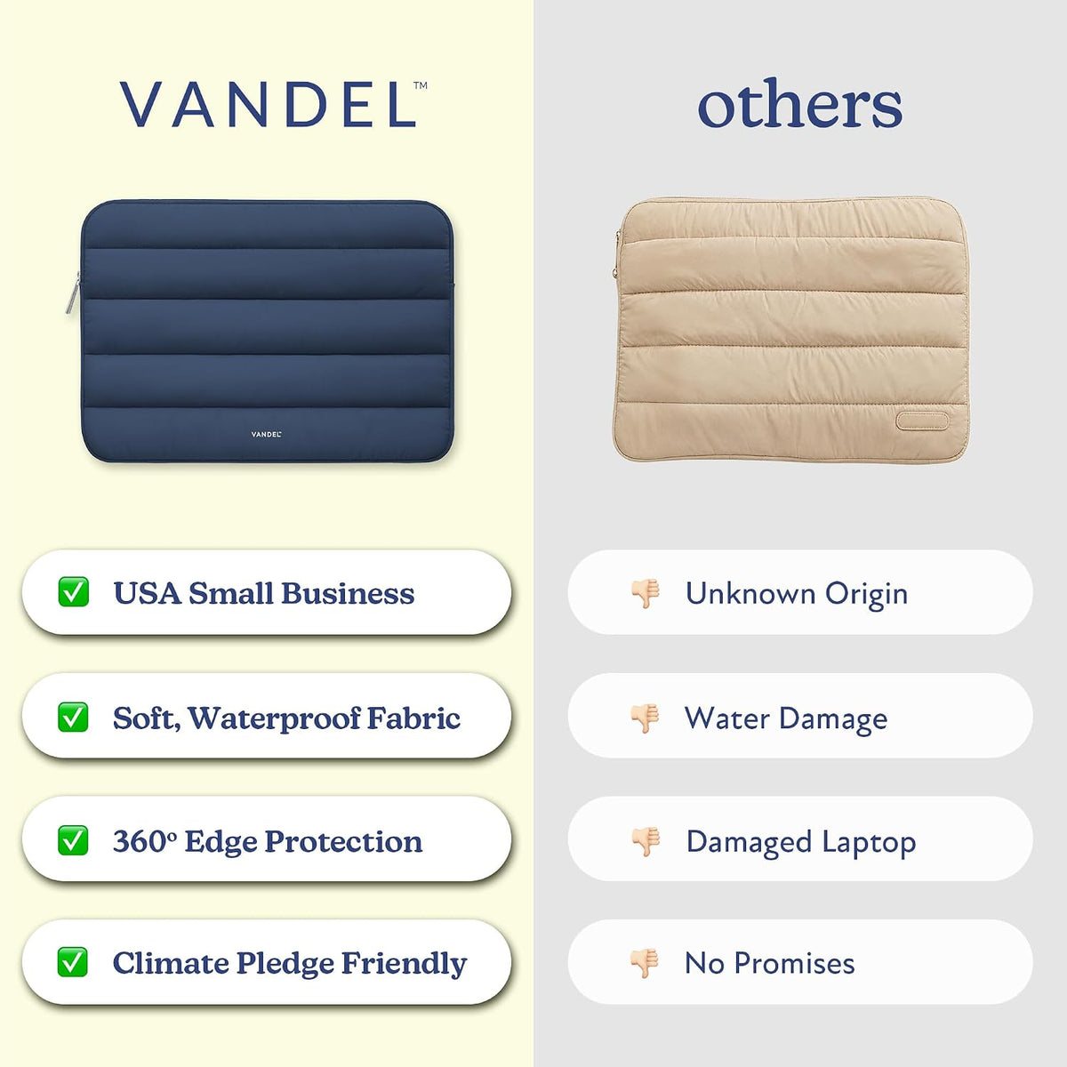 Vandel The Original Puffy Laptop Sleeve 13-14 Inch, Laptop Case