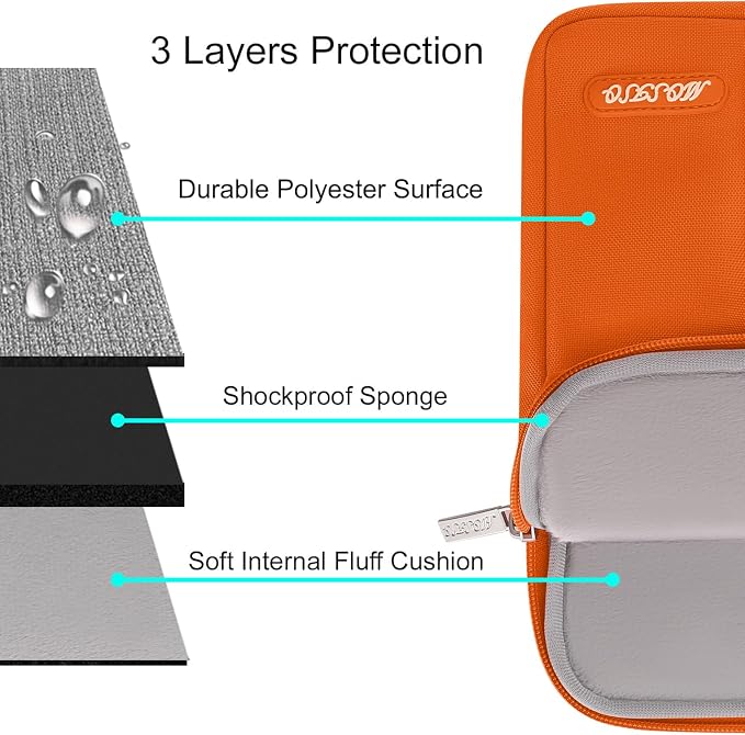MOSISO Laptop Case 15 inch, 15 inch Laptop Sleeve Compatible - Image 3