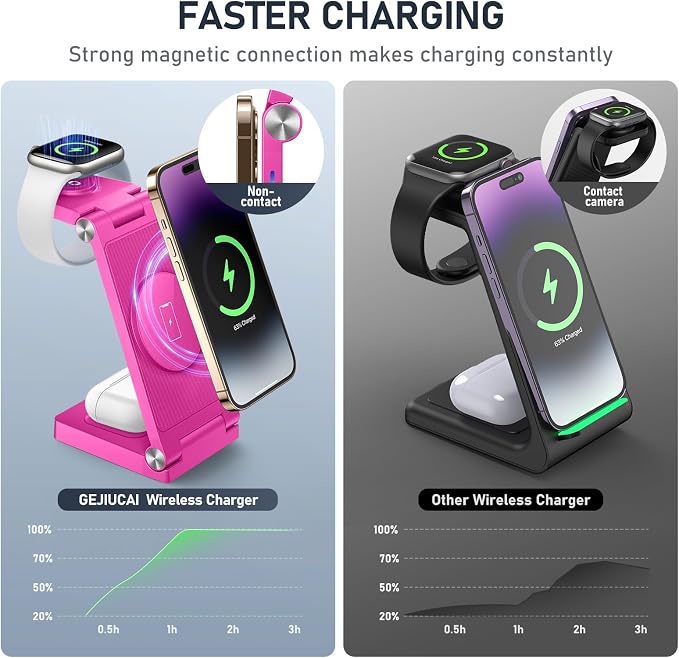 Magnetic Wireless Charger Stand, 3 in 1 Foldable Wireless Charging Station - Image 3