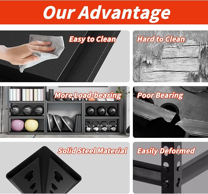 36" W Garage Shelving, 5-Tier Heavy Duty Shelving Unit, 3000LBS Adjustable - Image 5