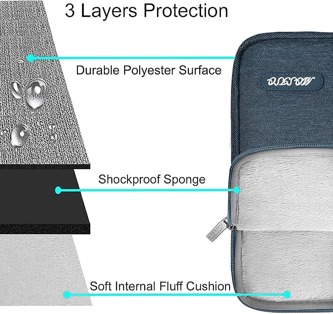 MOSISO Laptop Case 16 inch, 15-15.6 inch Laptop Sleeve Compatible - Image 3