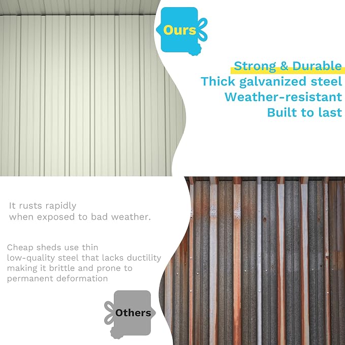 Greesum Outdoor Storage Shed 5 x 3 ft. Utility Tool Shed Metal Storage Garden - Image 5