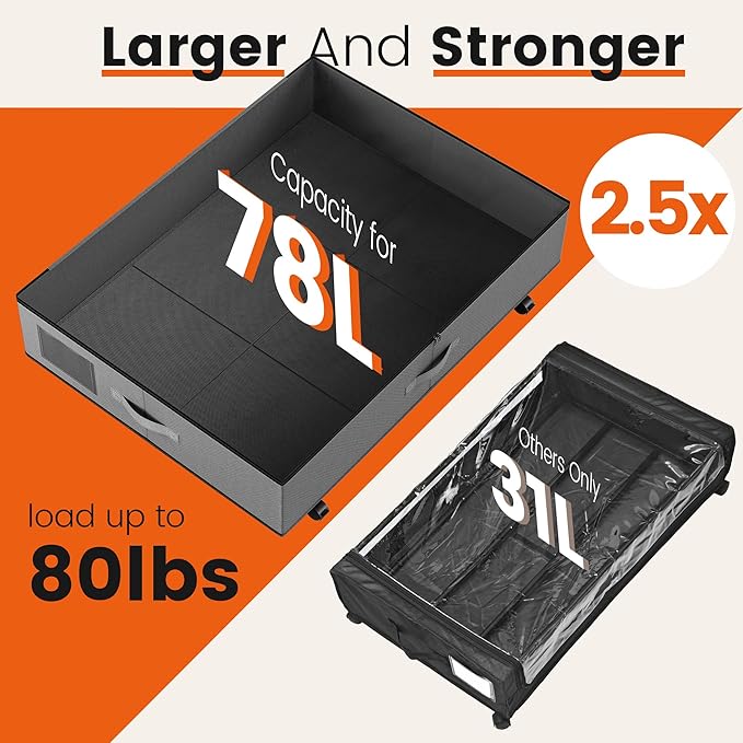 XXXL 78L Under Bed Storage - Image 2