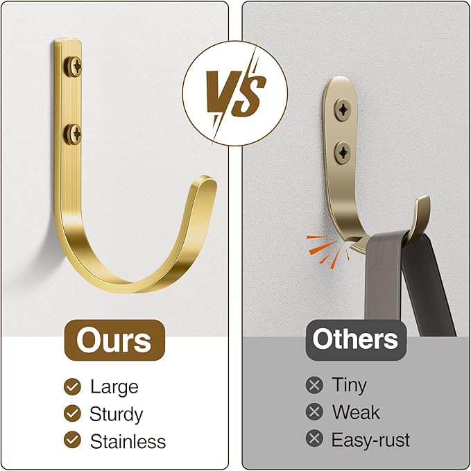 Wall Hooks for Hanging Towel/Coat - 22LB Screw in Metal Hanger Wall Mount - Image 5