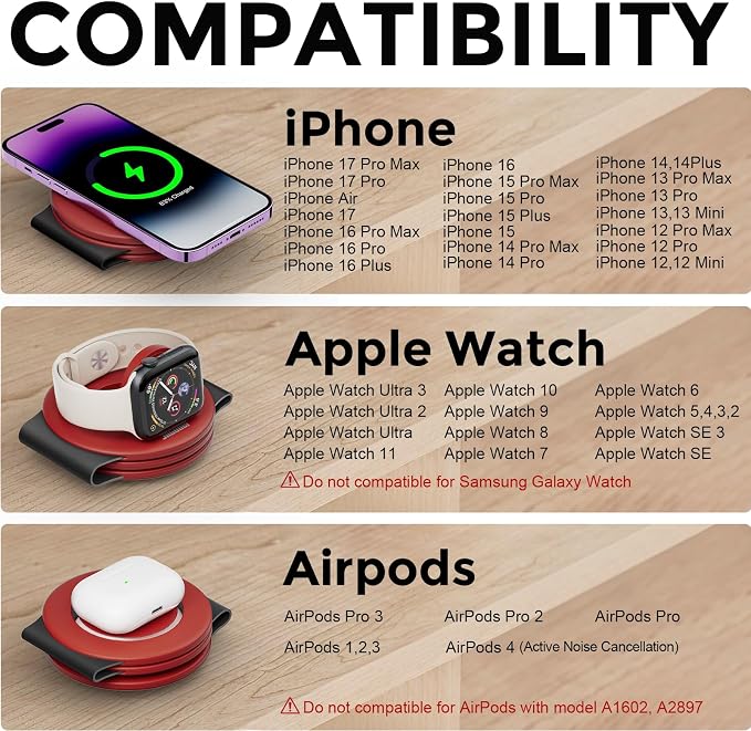 Hicober 3 in 1 Wireless Charging Station - Image 6